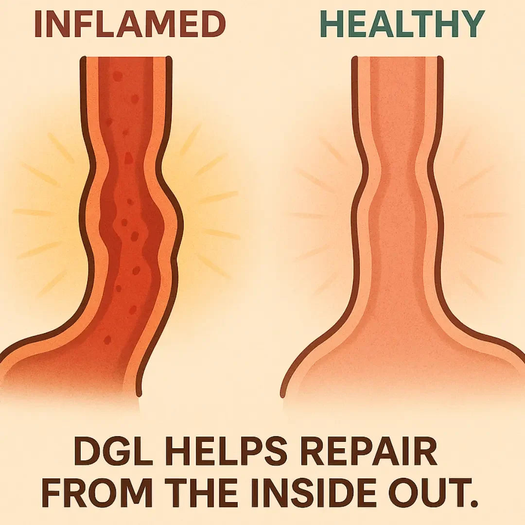 Inflamed vs healthy esophagus