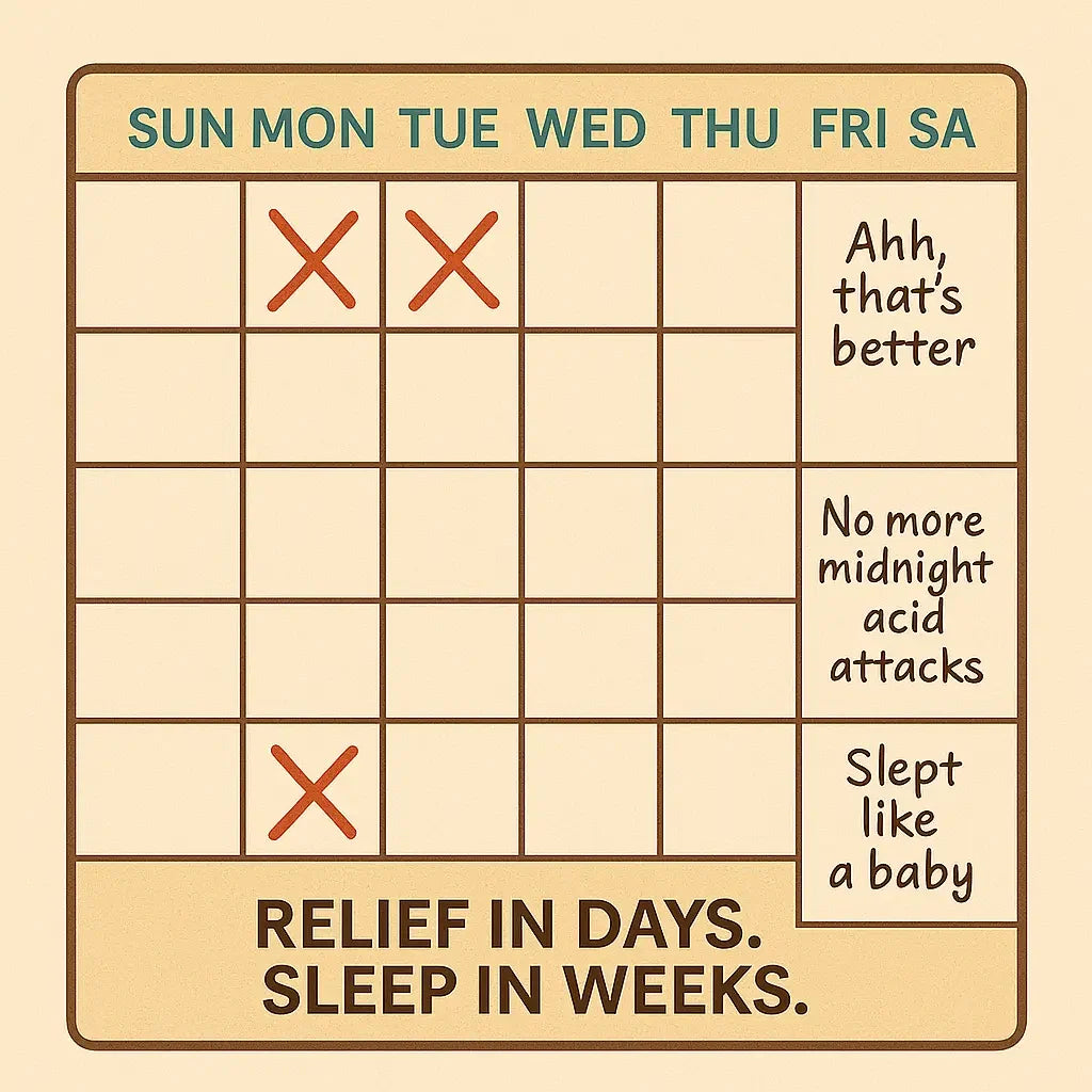 Relief in days, sleep in weeks calendar